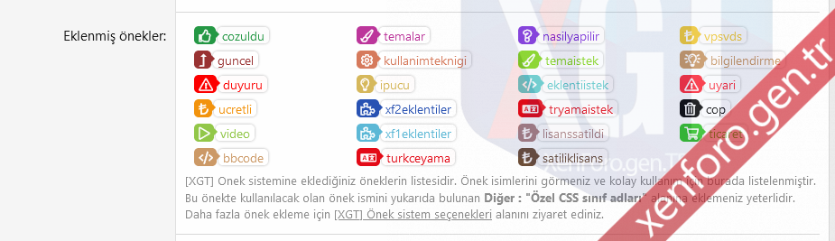 vnxf.vn