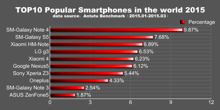android-smatphone-1.jpg
