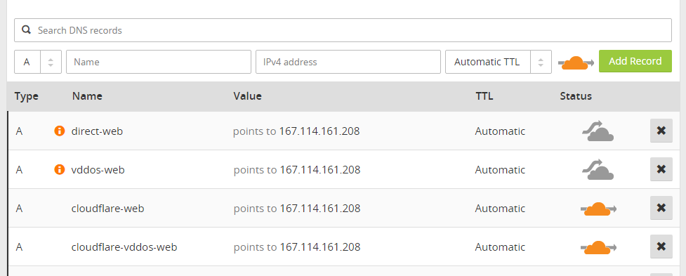 DDOS-Protection-for-Website-with-vDDoS-Proxy-Protection-vDDoS-Layer4-Mapping-vddos.voduy.com.png