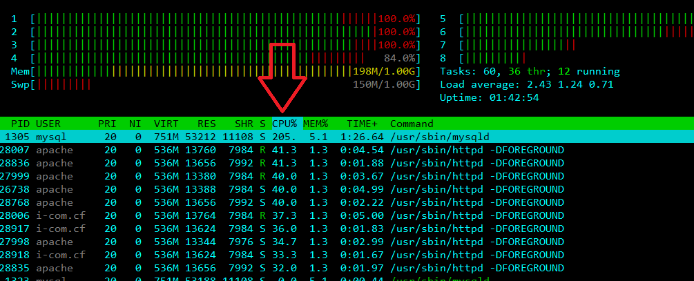 direct-web.i-com.cf-DDOS-Protection-for-Website-with-vDDoS-Proxy-Protection-vDDoS-Layer4-Mapping-vddos.voduy.com%2B%2528114%2529.png