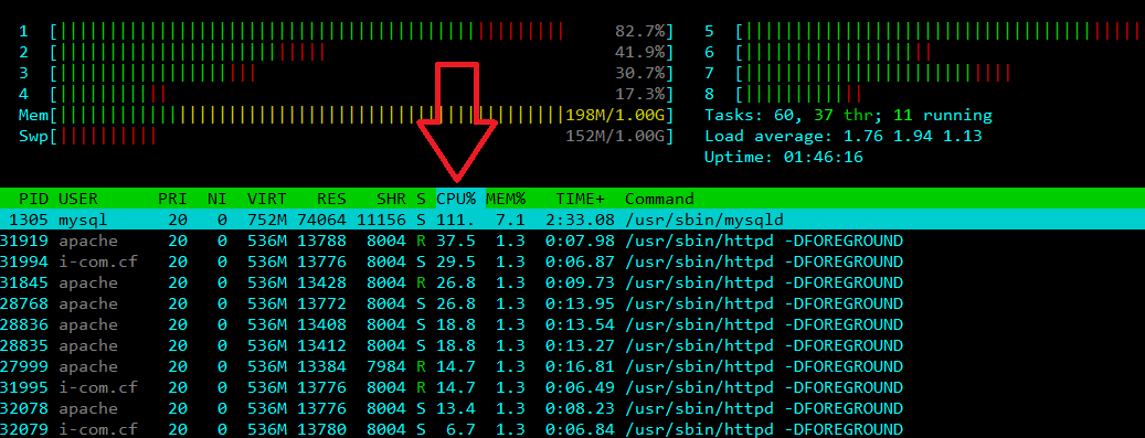 cloudflare-web.i-com.cf-DDOS-Protection-for-Website-with-vDDoS-Proxy-Protection-vDDoS-Layer4-Mapping-vddos.voduy.com%2B%2528115%2529.png