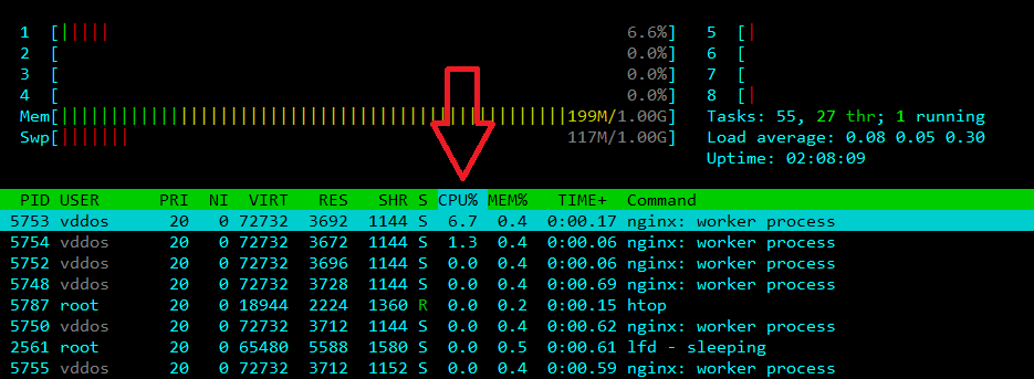 cloudflare-vddos-web.i-com.cf-DDOS-Protection-for-Website-with-vDDoS-Proxy-Protection-vDDoS-Layer4-Mapping-vddos.voduy.com%2B%2528117%2529.png