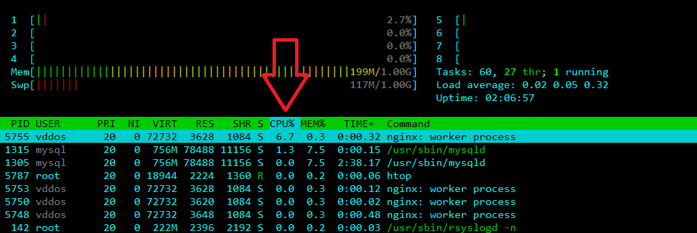vddos-web.i-com.cf-DDOS-Protection-for-Website-with-vDDoS-Proxy-Protection-vDDoS-Layer4-Mapping-vddos.voduy.com%2B%2528116%2529.png